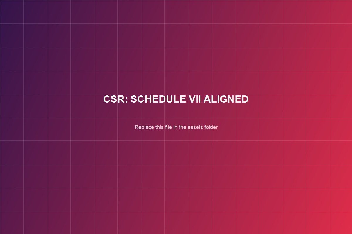 Schedule VII aligned CSR programmes